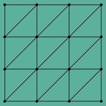 triangulation-18.png